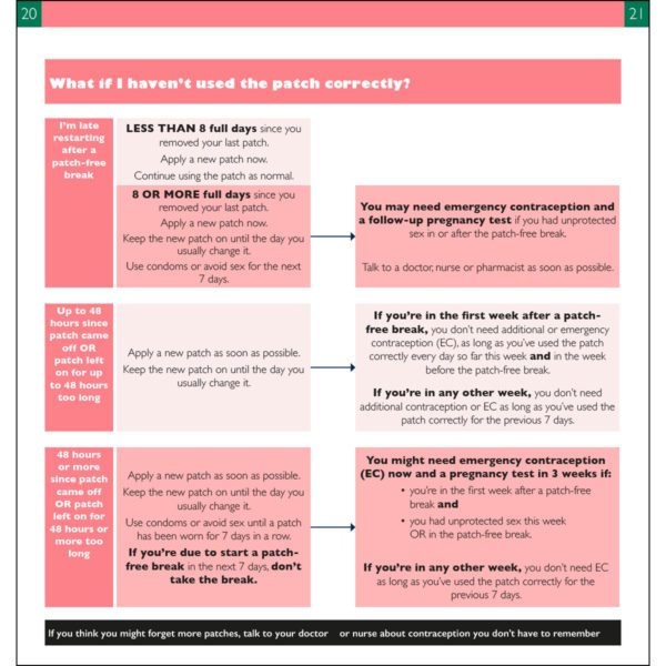 FPA Patch Ring leaflet pages 20-21